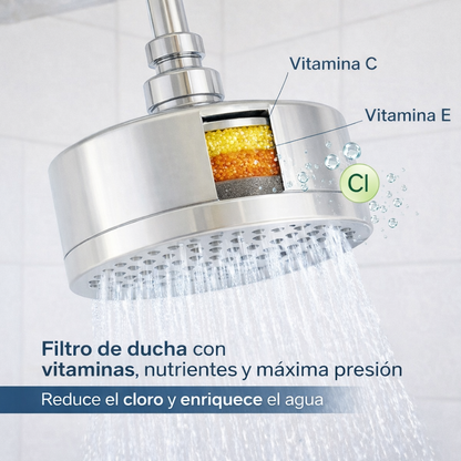 Cabezal con Filtro | Convierte tu ducha en un tratamiento de belleza diario